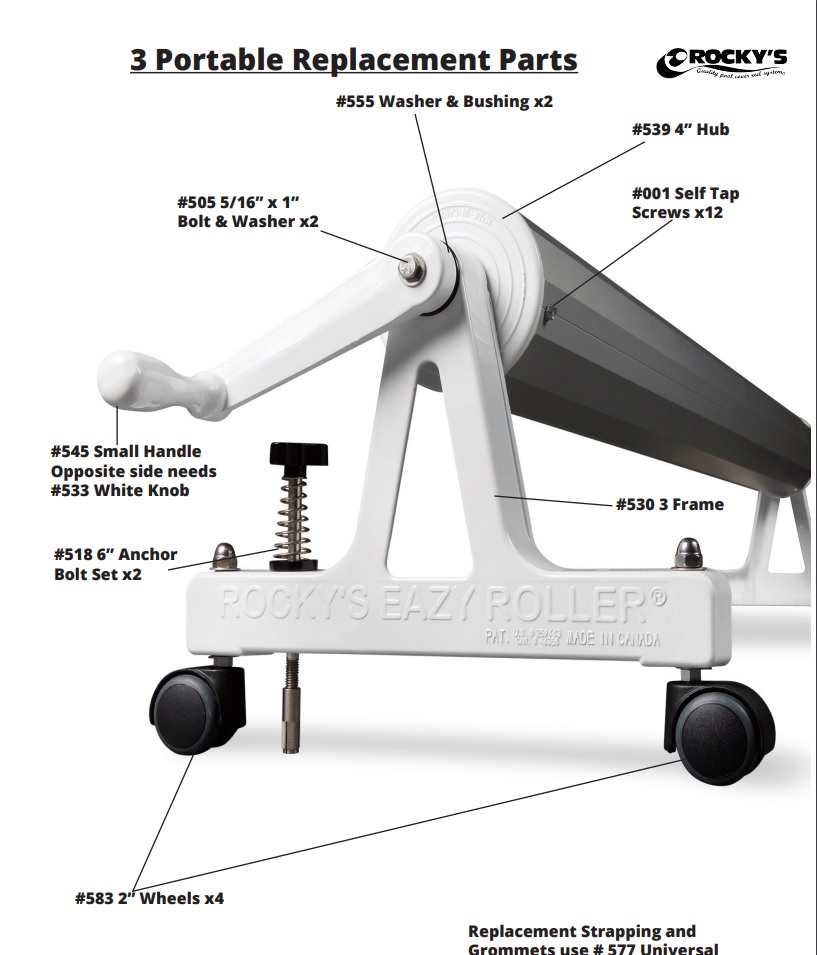 ﻿Rocky’s Eazy Roller

